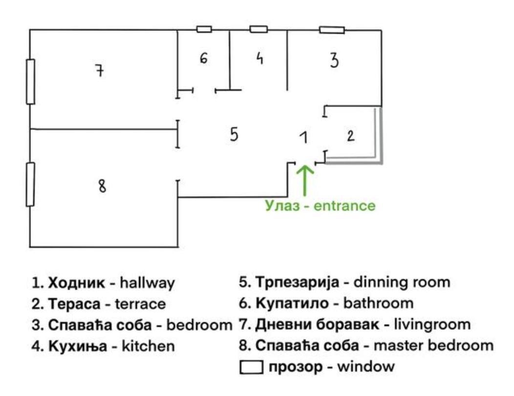 Filinhome Stefanovica Suite 1 Novi Sad Eksteriør bilde